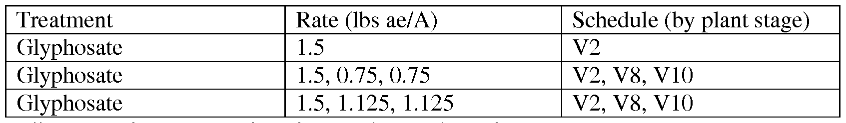 Figure imgf000060_0001
