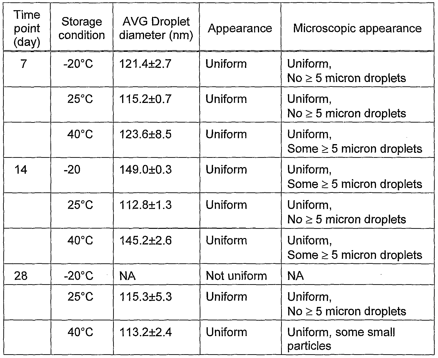 Figure imgf000030_0001