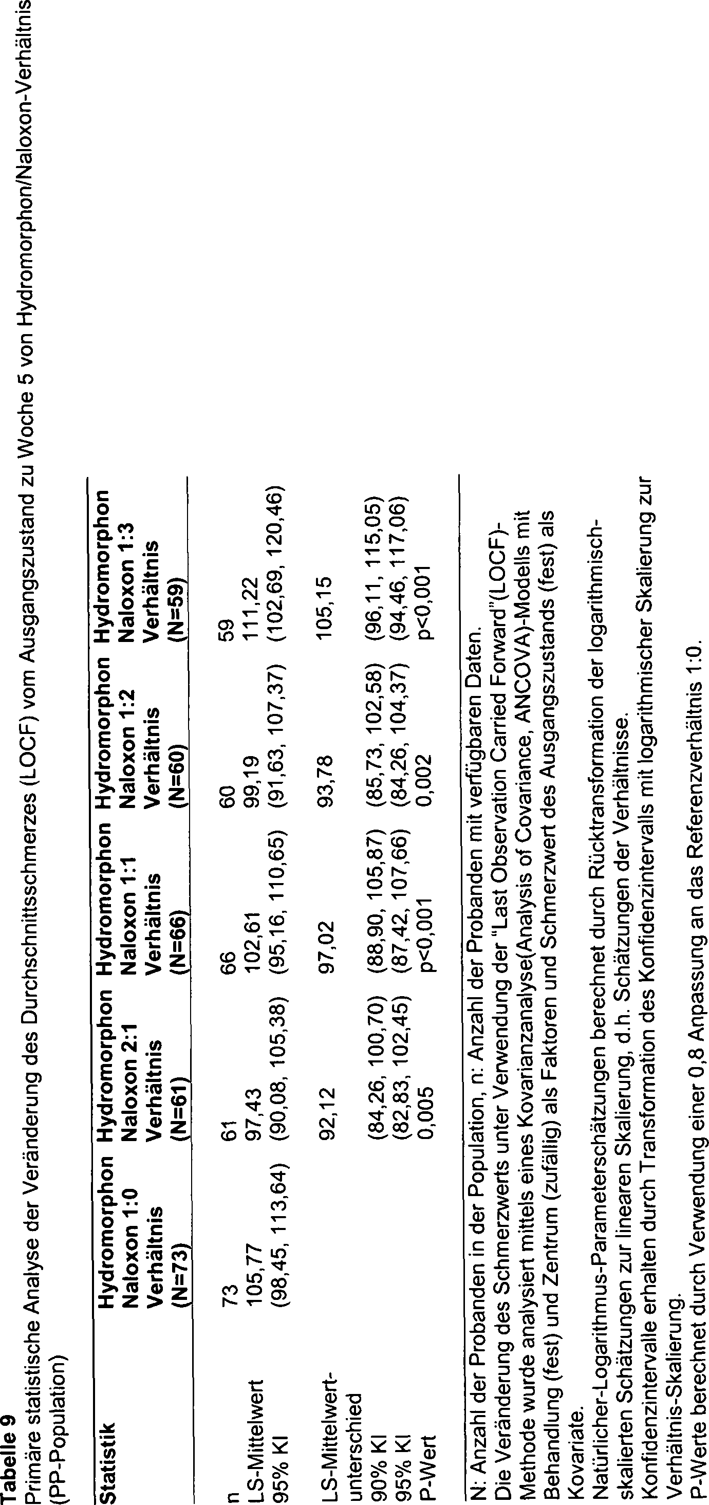 Figure DE112014005175T5_0003