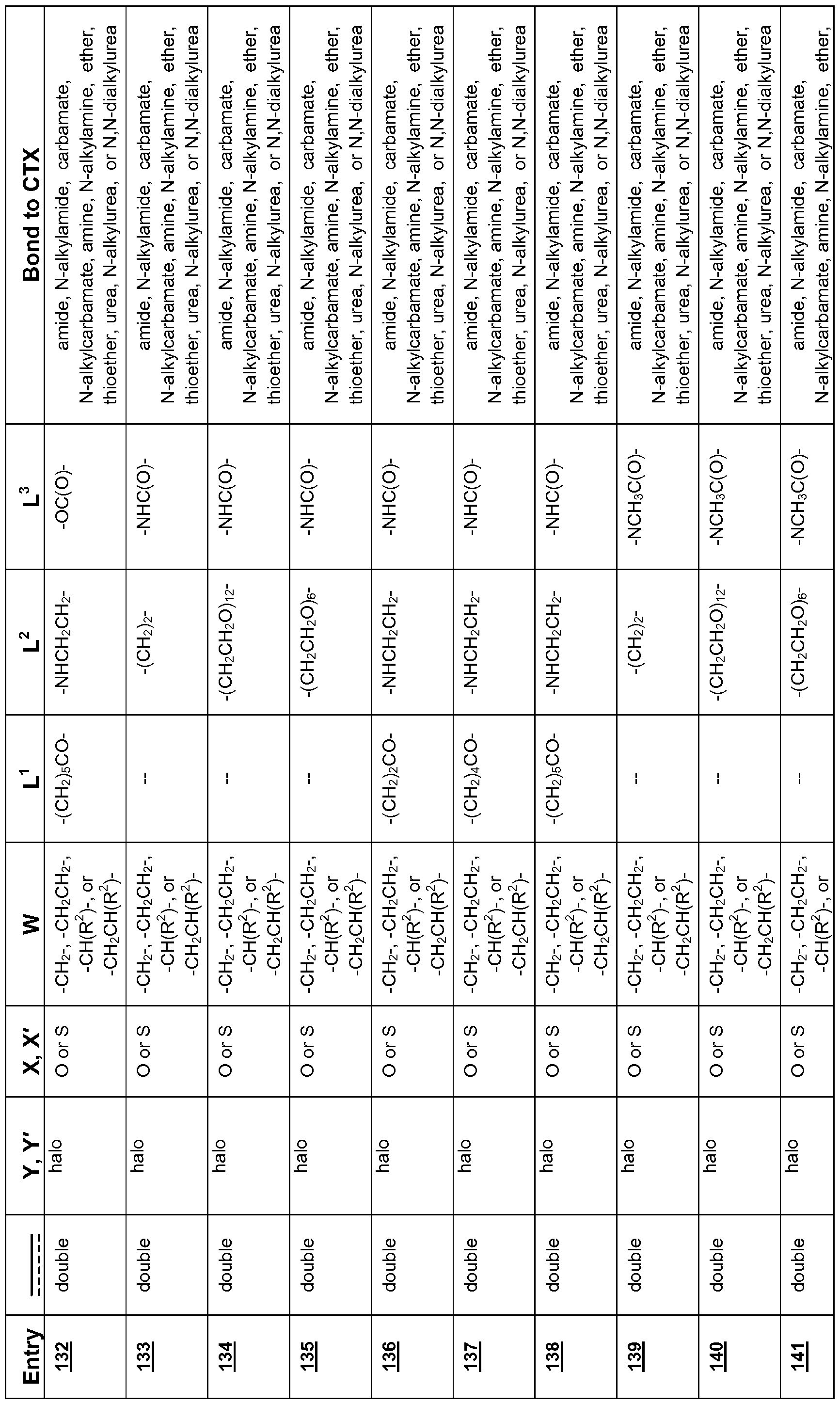 Figure imgf000121_0001