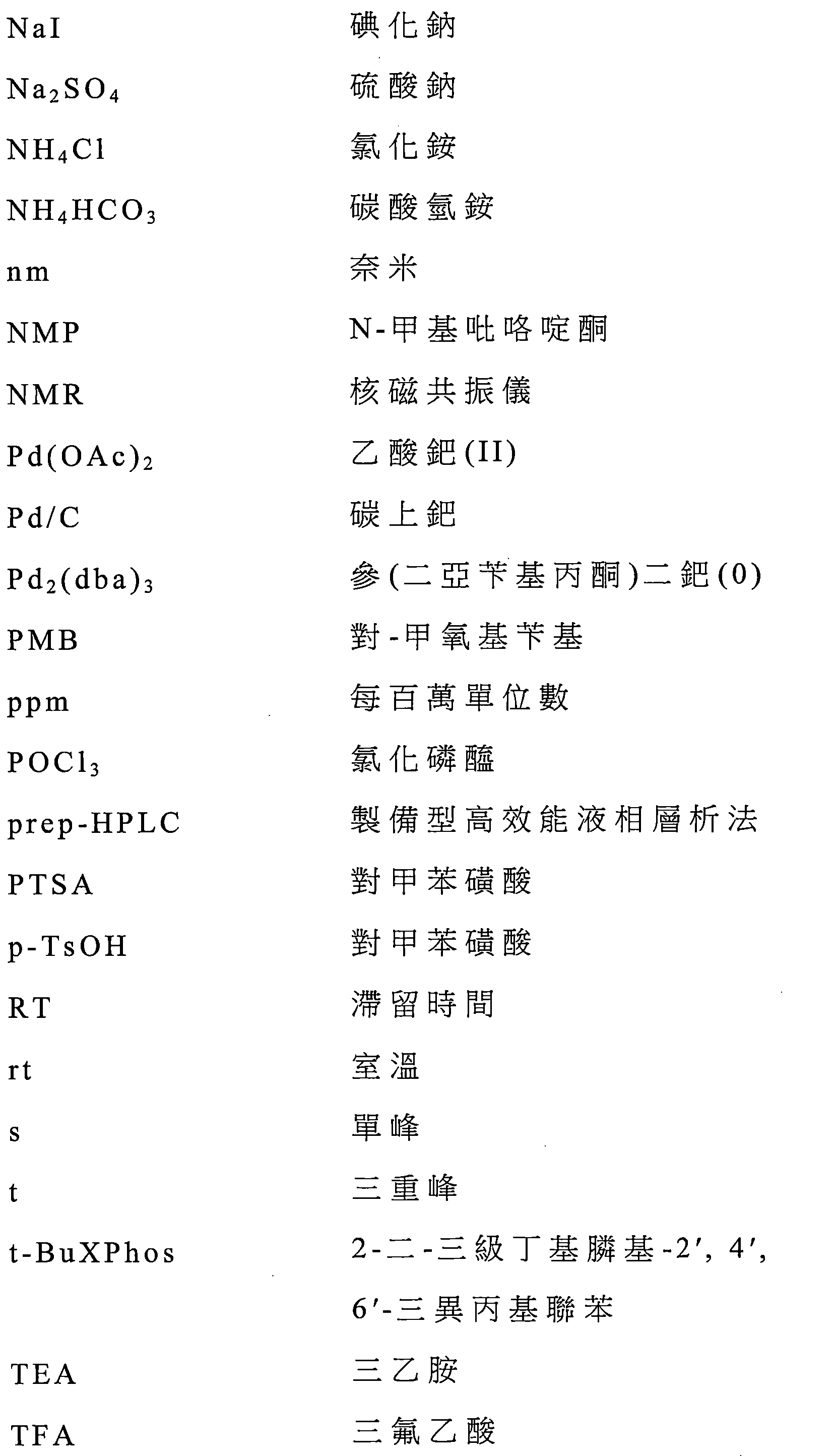 Figure 106112816-A0202-12-0316-672