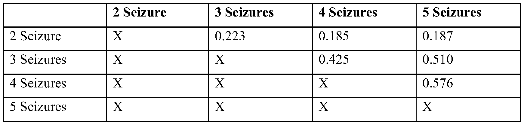 Figure imgf000033_0001