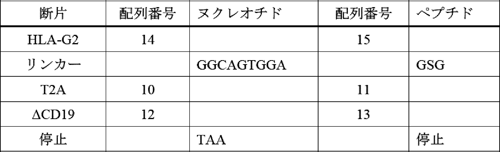 Figure 2025505546000006
