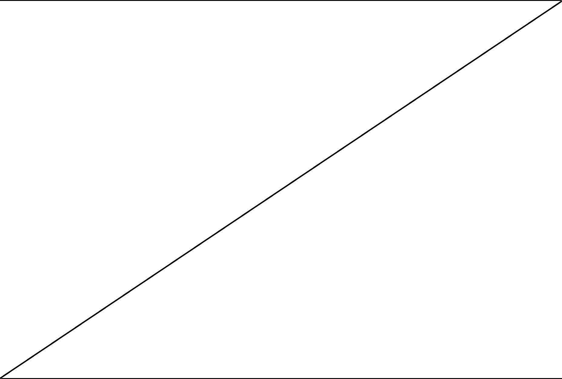 Figure AU2015323527B2_D0001