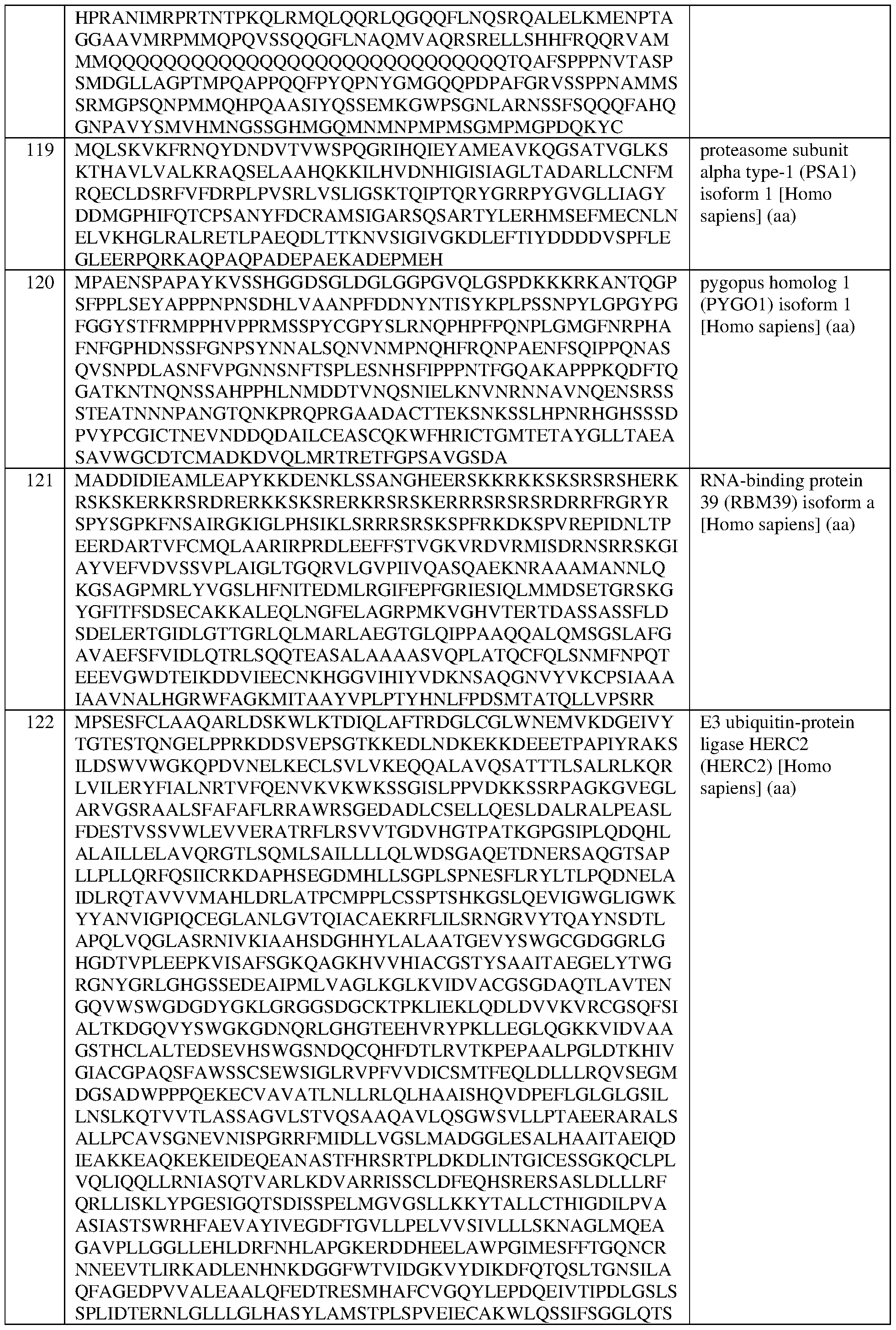 Figure imgf000289_0001