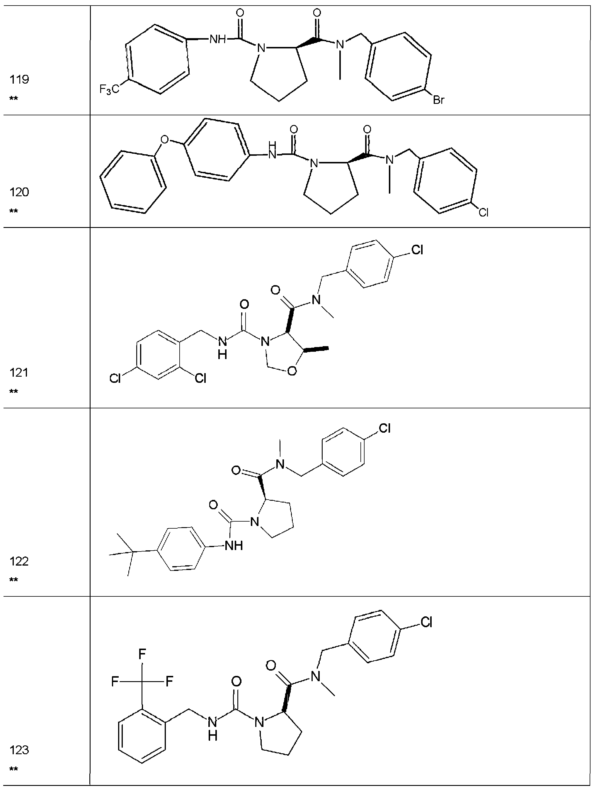Figure imgf000073_0001