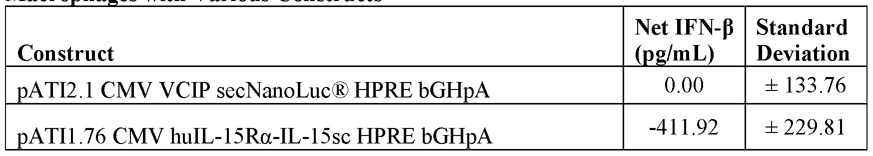 Figure imgf000380_0001