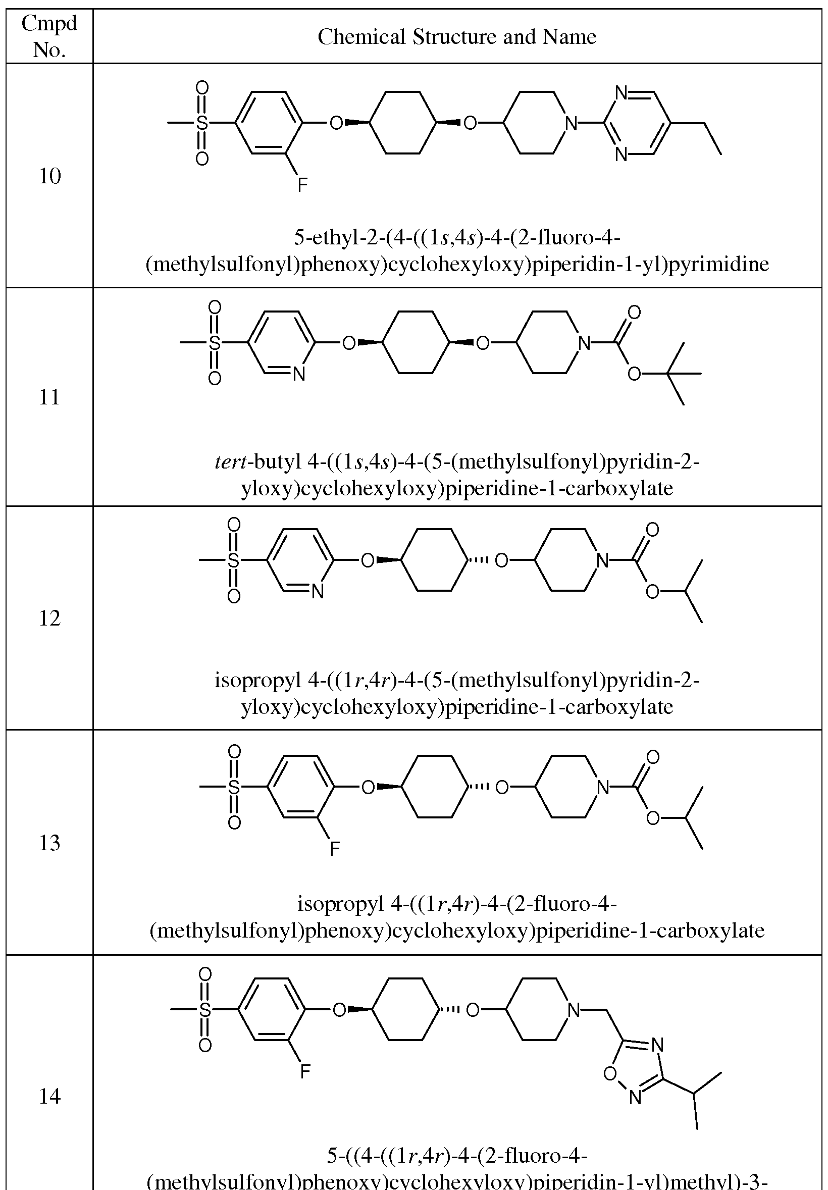 Figure imgf000074_0001