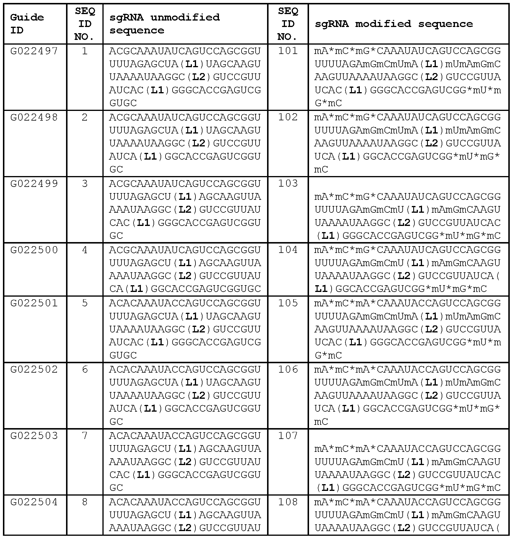 Figure imgf000098_0001
