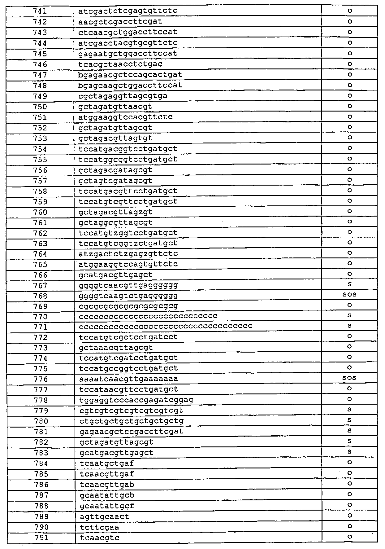 Figure 112002008552534-pct00016