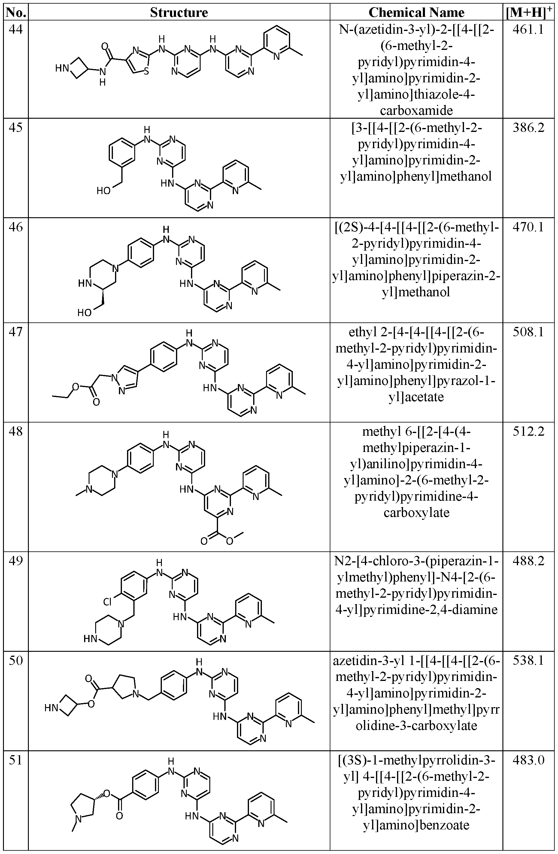 Figure imgf000049_0001