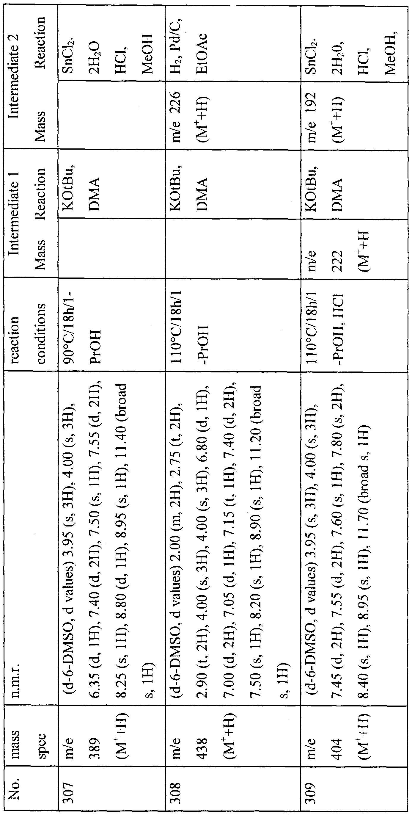 Figure imgf000102_0001