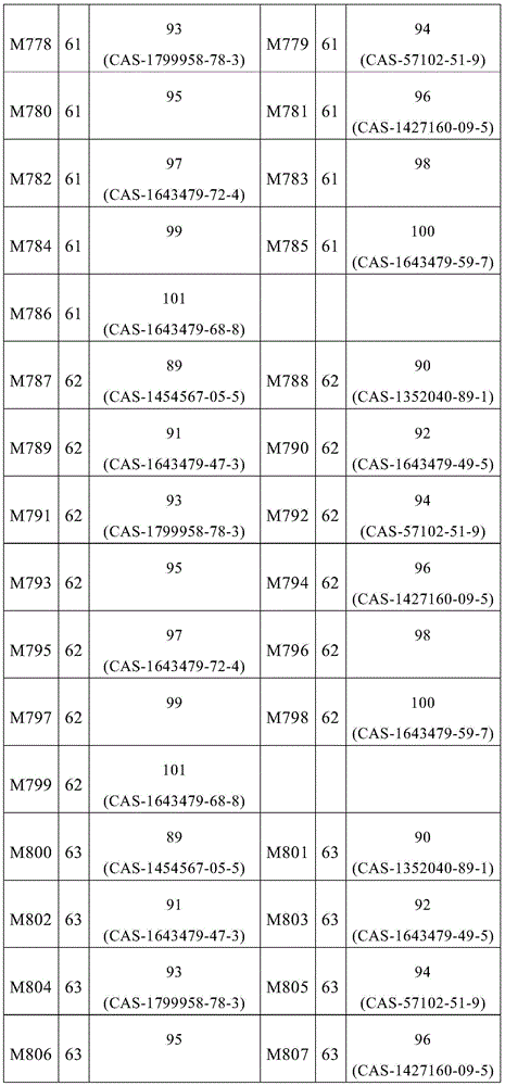 Figure BDA0002316421420001601