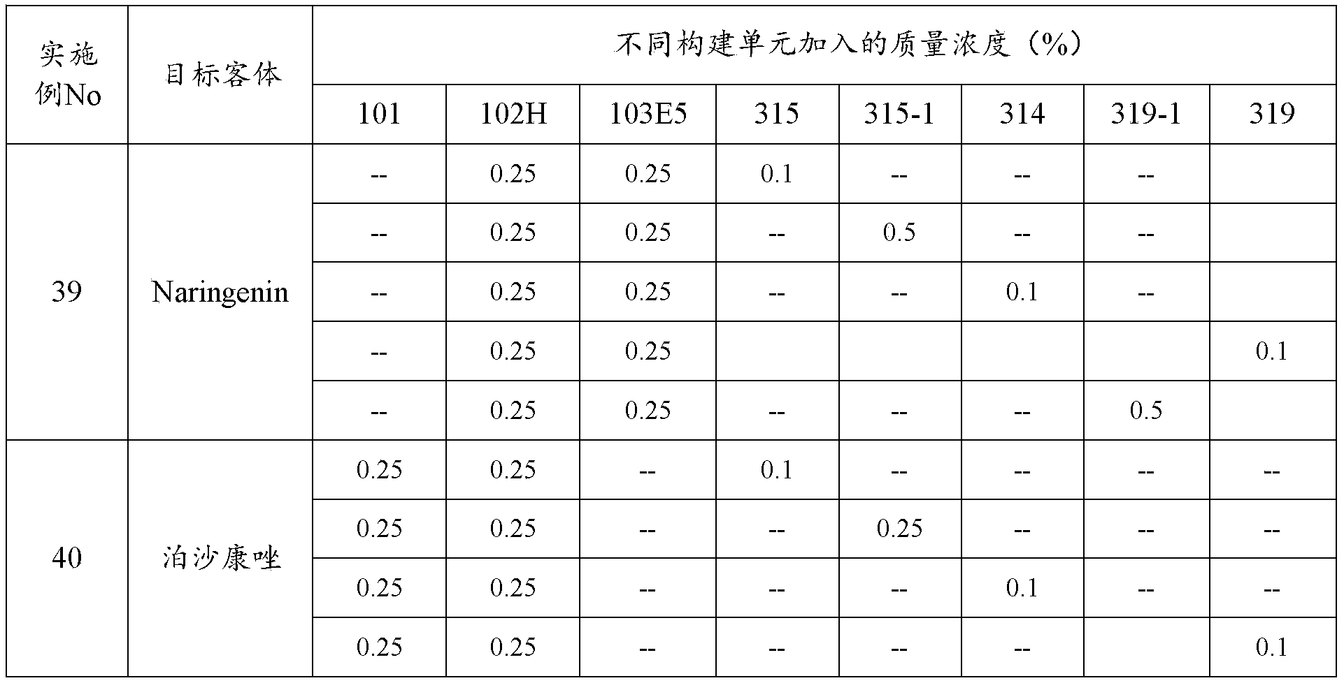 Figure PCTCN2022085860-appb-000140