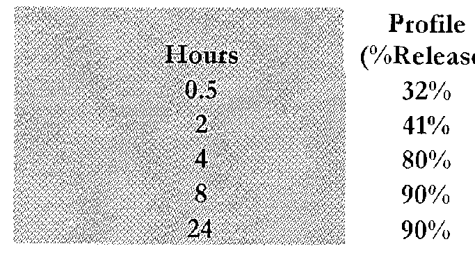 Figure imgf000074_0002