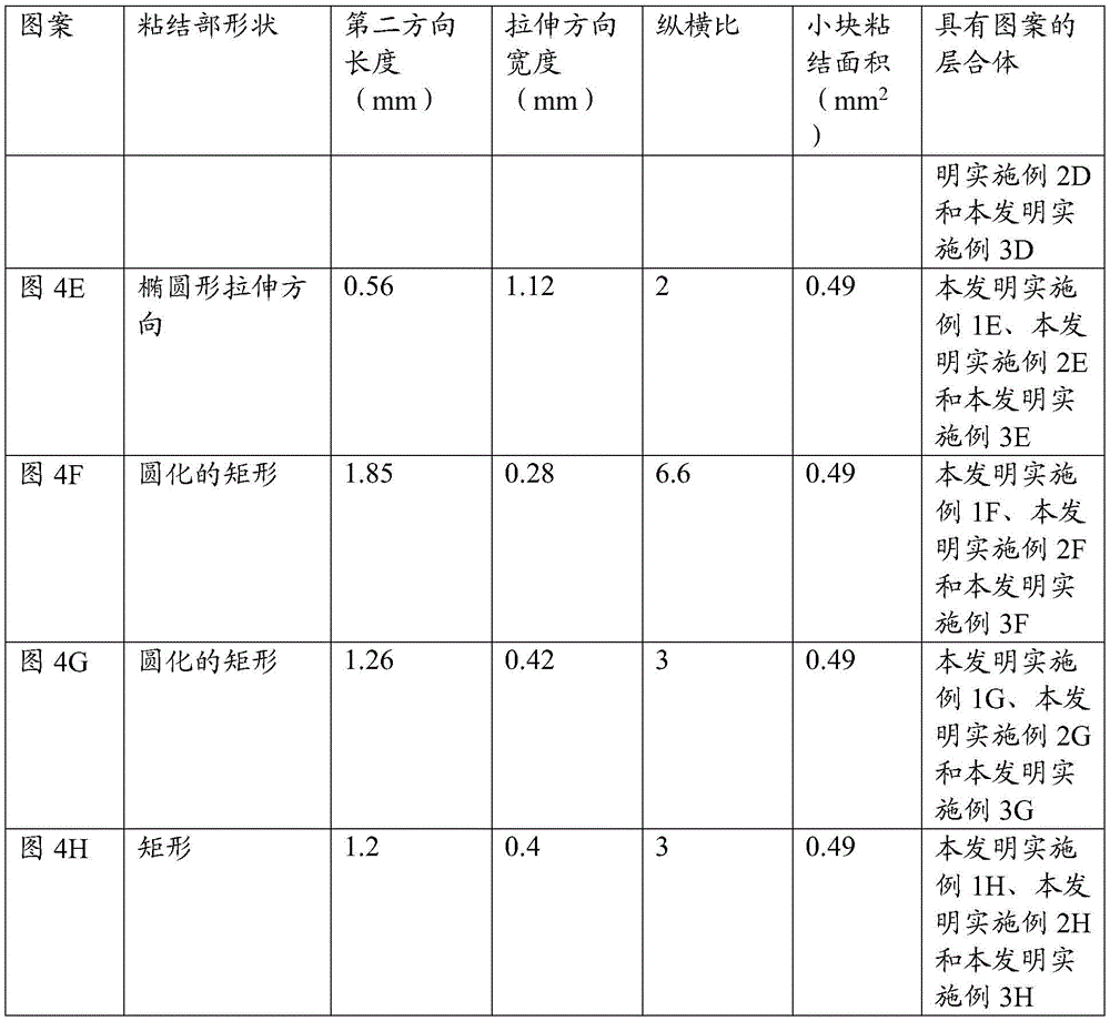 Figure BDA0003960944220000151