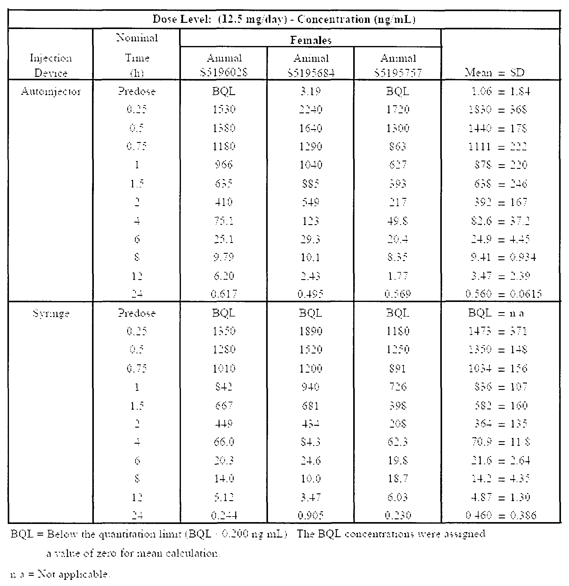 Figure imgf000062_0001
