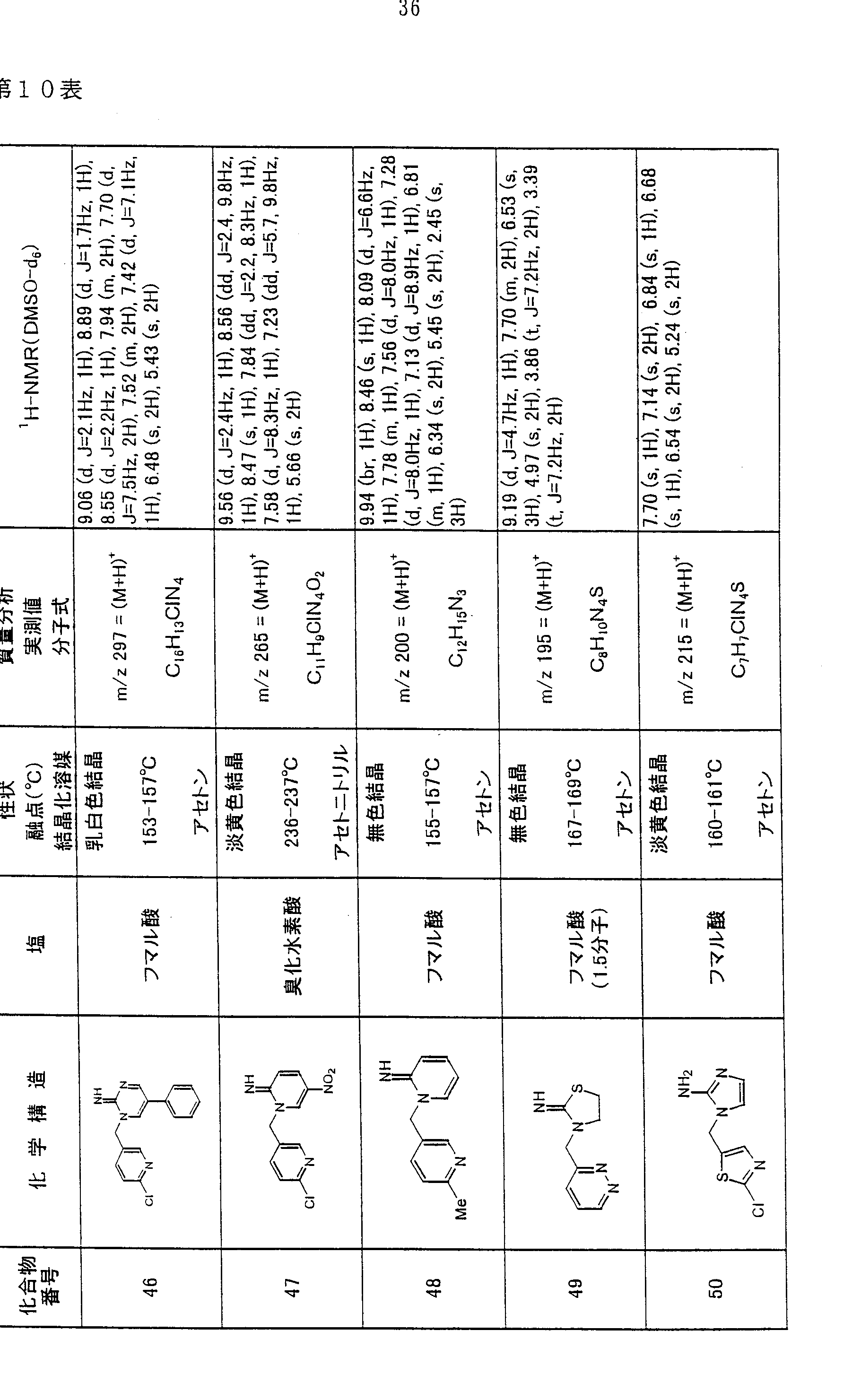 Figure imgf000038_0001