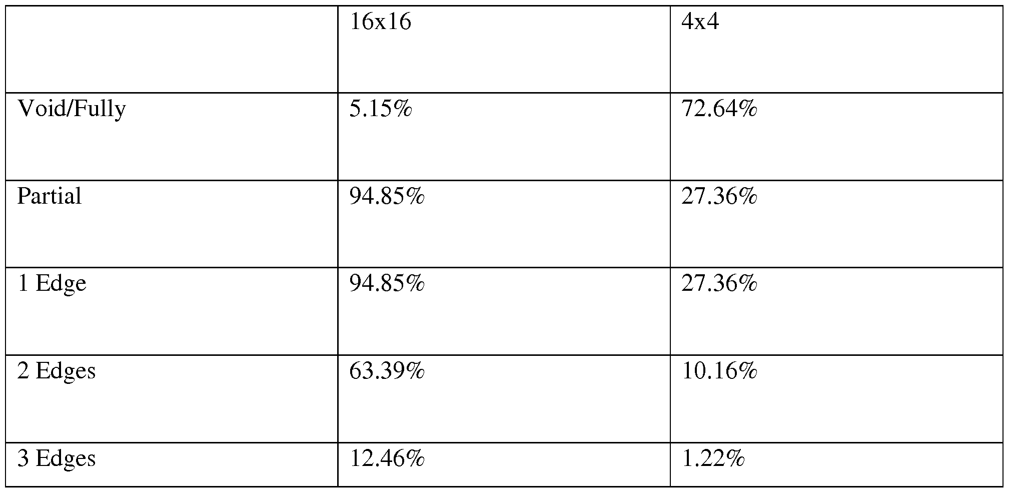 Figure imgf000025_0002