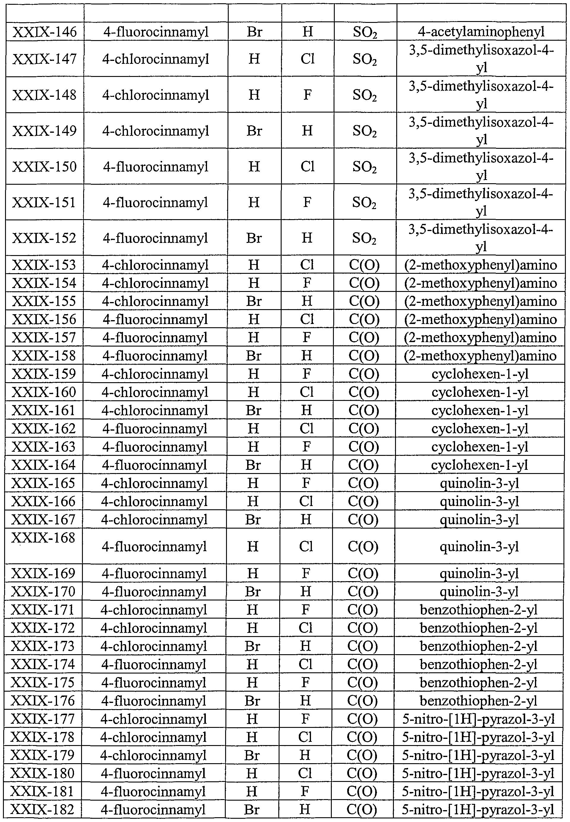 Figure imgf000064_0001