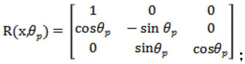 Figure BDA0002949744830000079