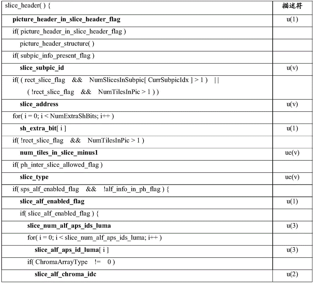 Figure BDA0003872166770000132