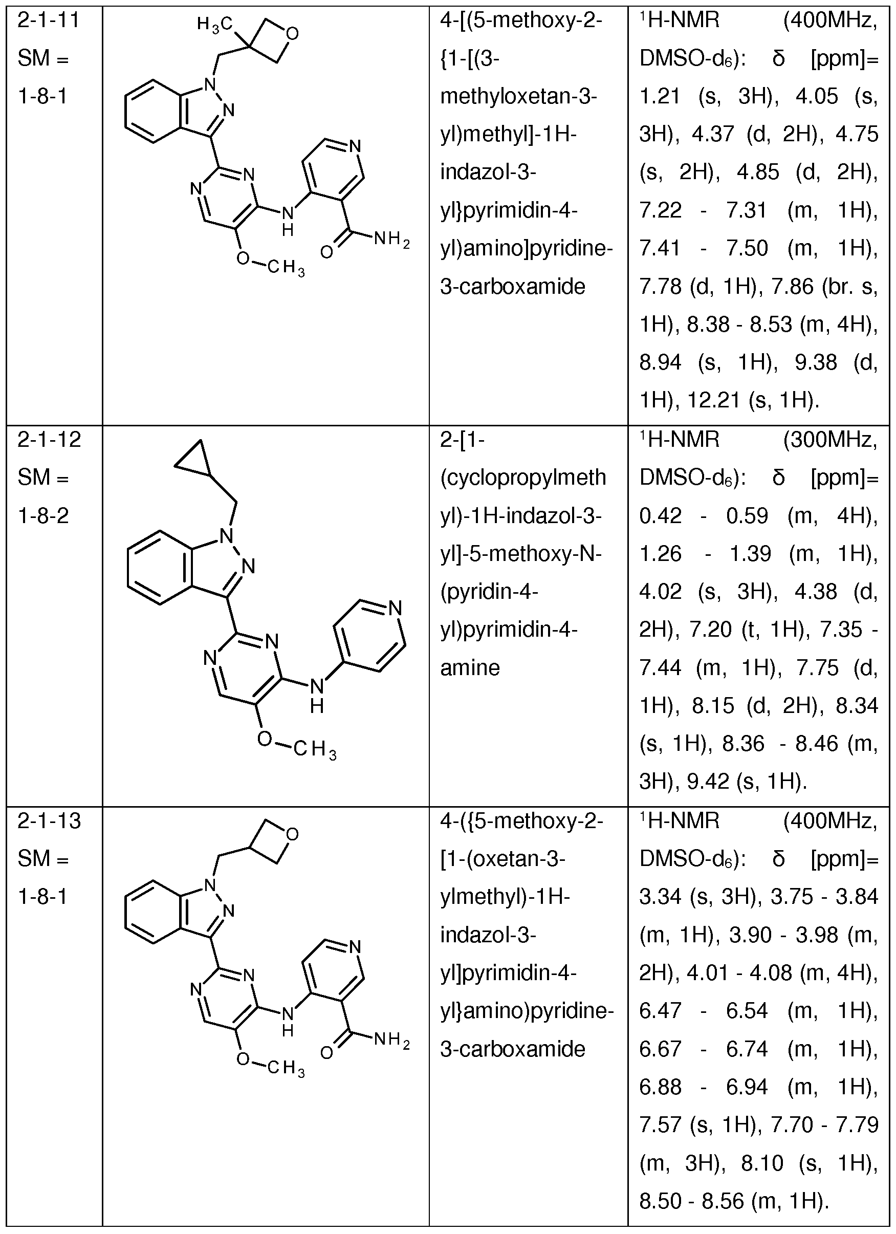 Figure imgf000117_0001