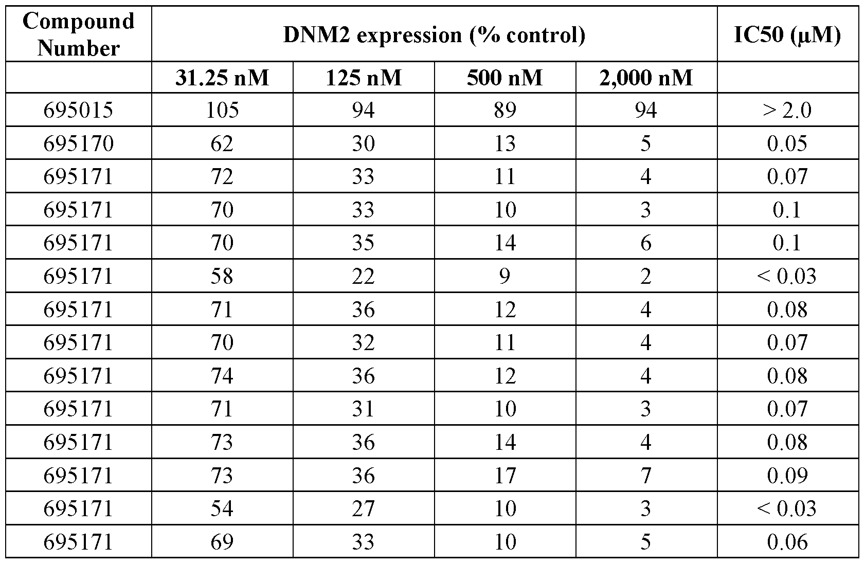 Figure imgf000166_0002