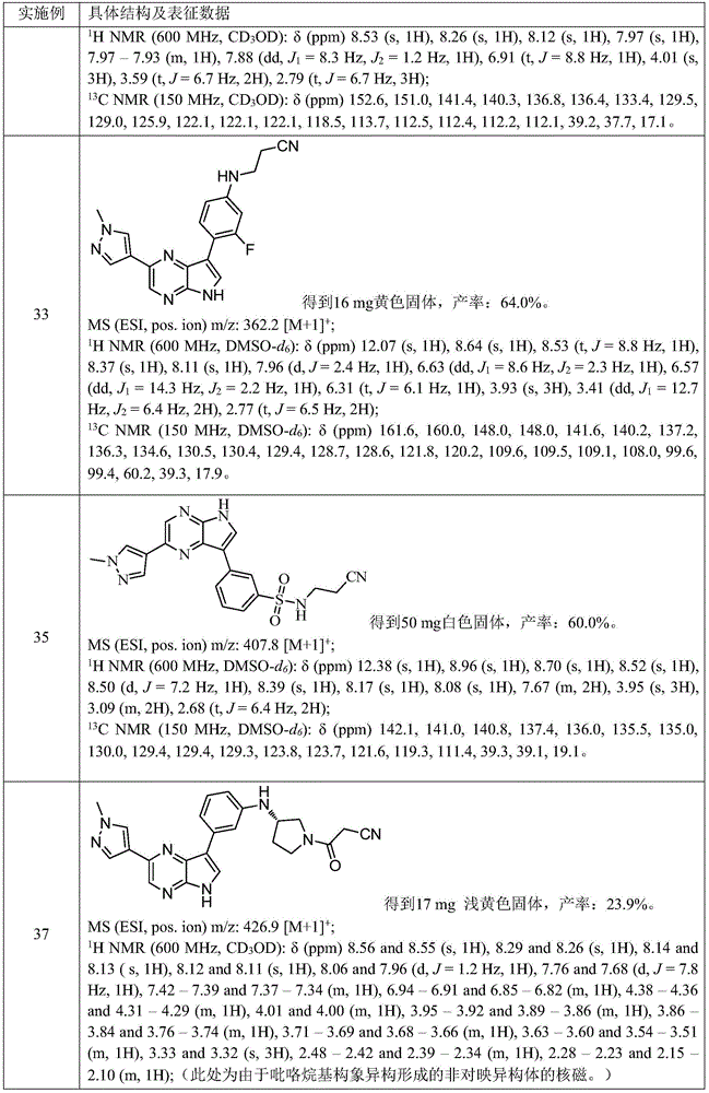 Figure BDA0001044462700000631