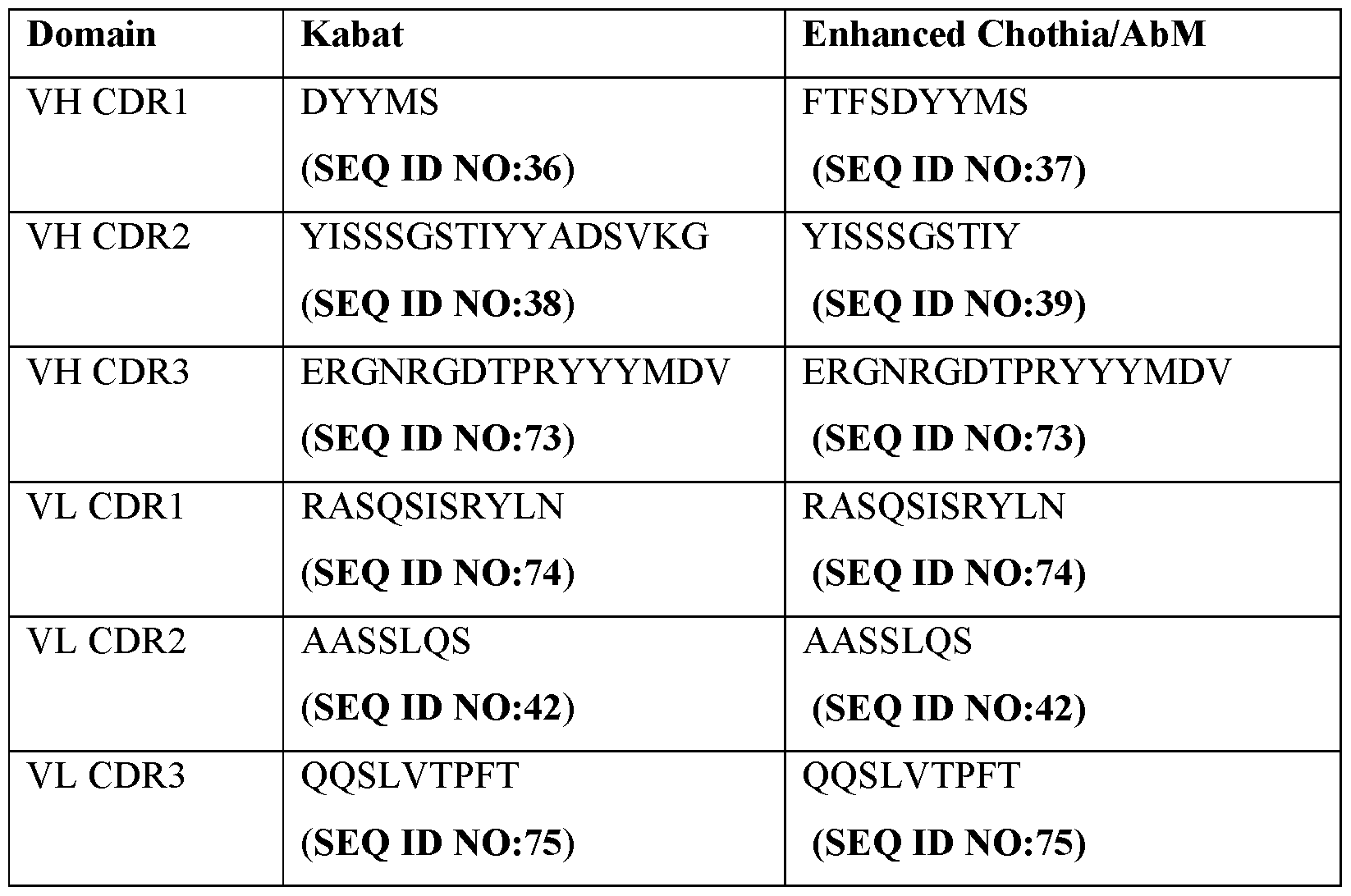 Figure imgf000053_0001