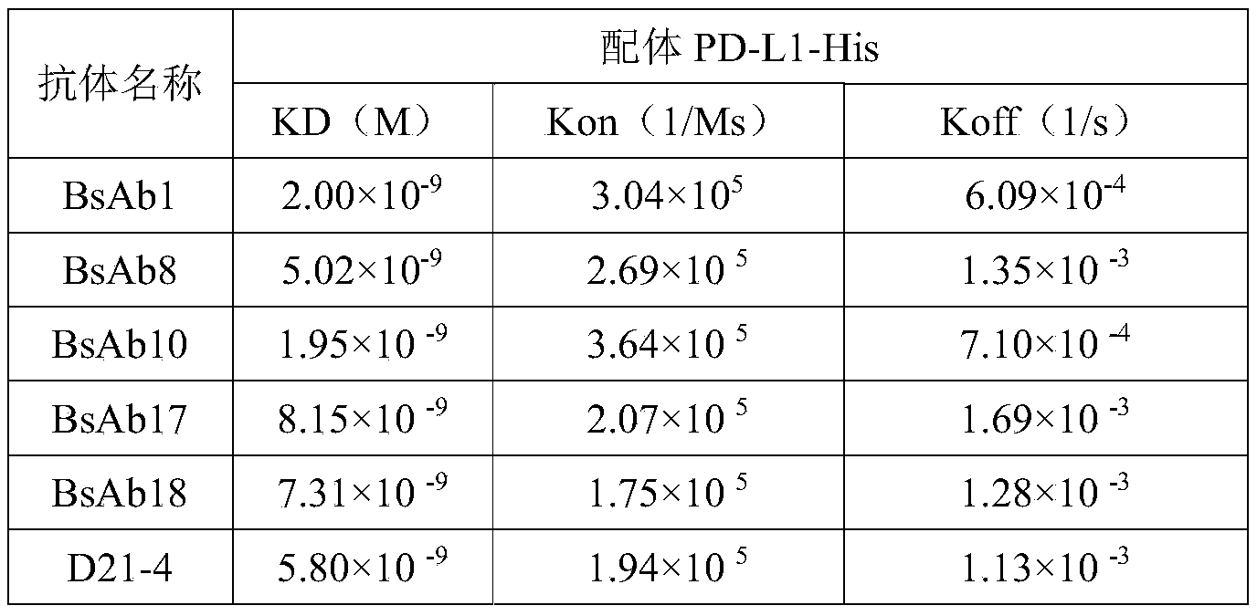 Figure PCTCN2022115255-appb-000024