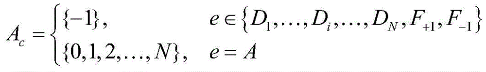 Figure BDA0002145024290000081