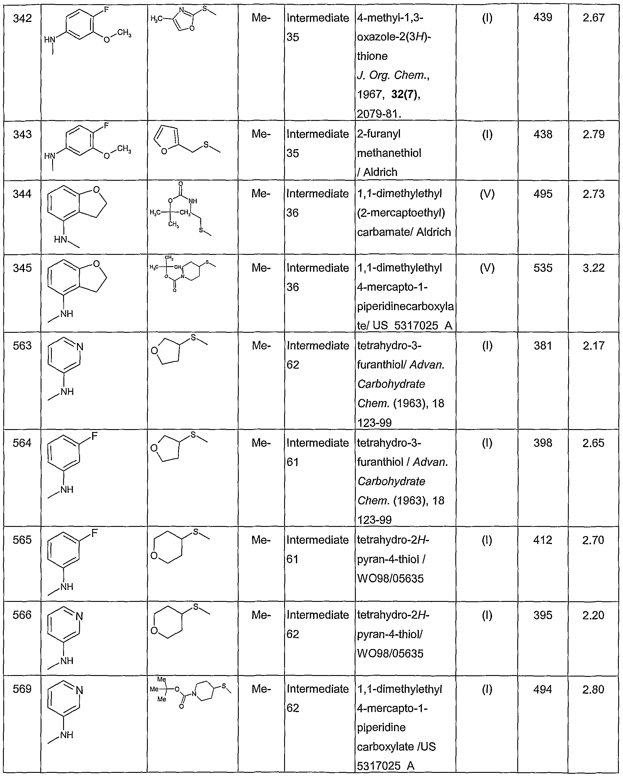 Figure imgf000149_0001