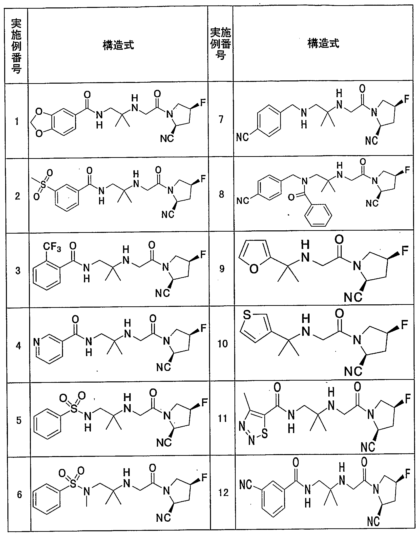 Figure imgf000066_0001