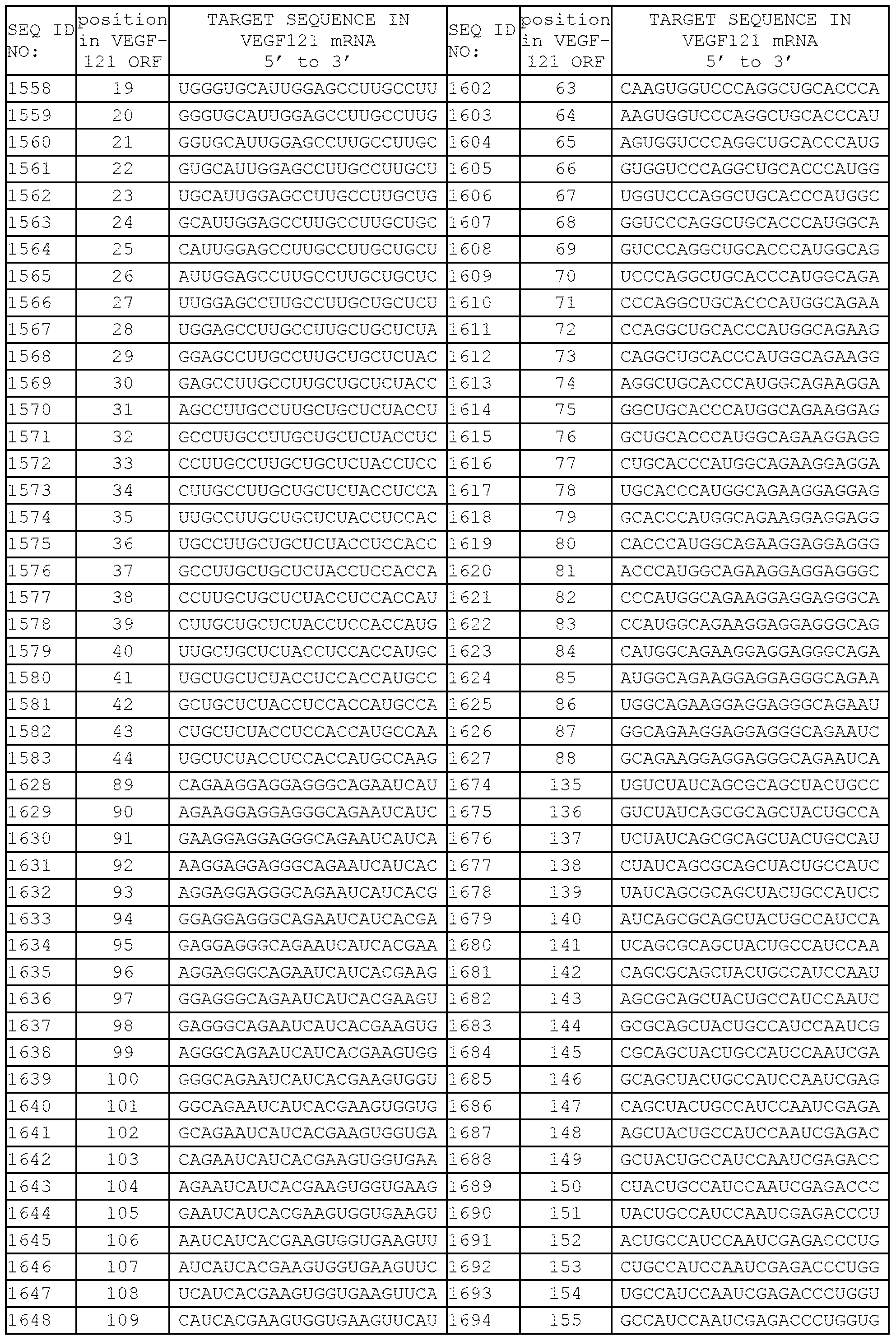 Figure imgf000110_0001