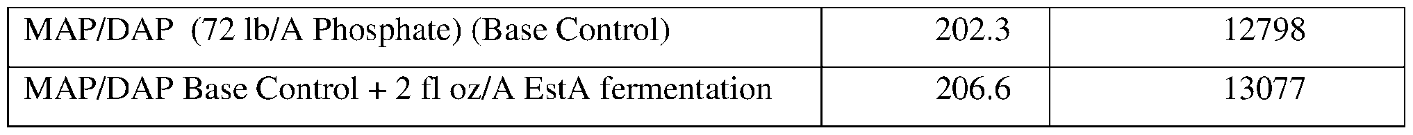 Figure imgf000108_0001