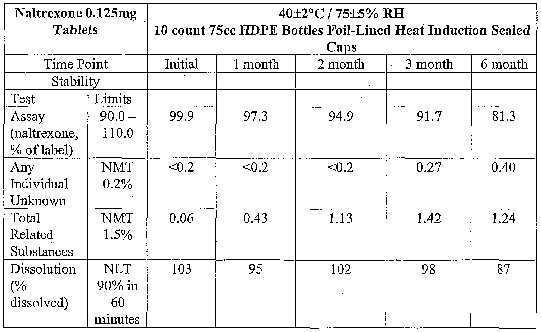 Figure imgf000020_0002
