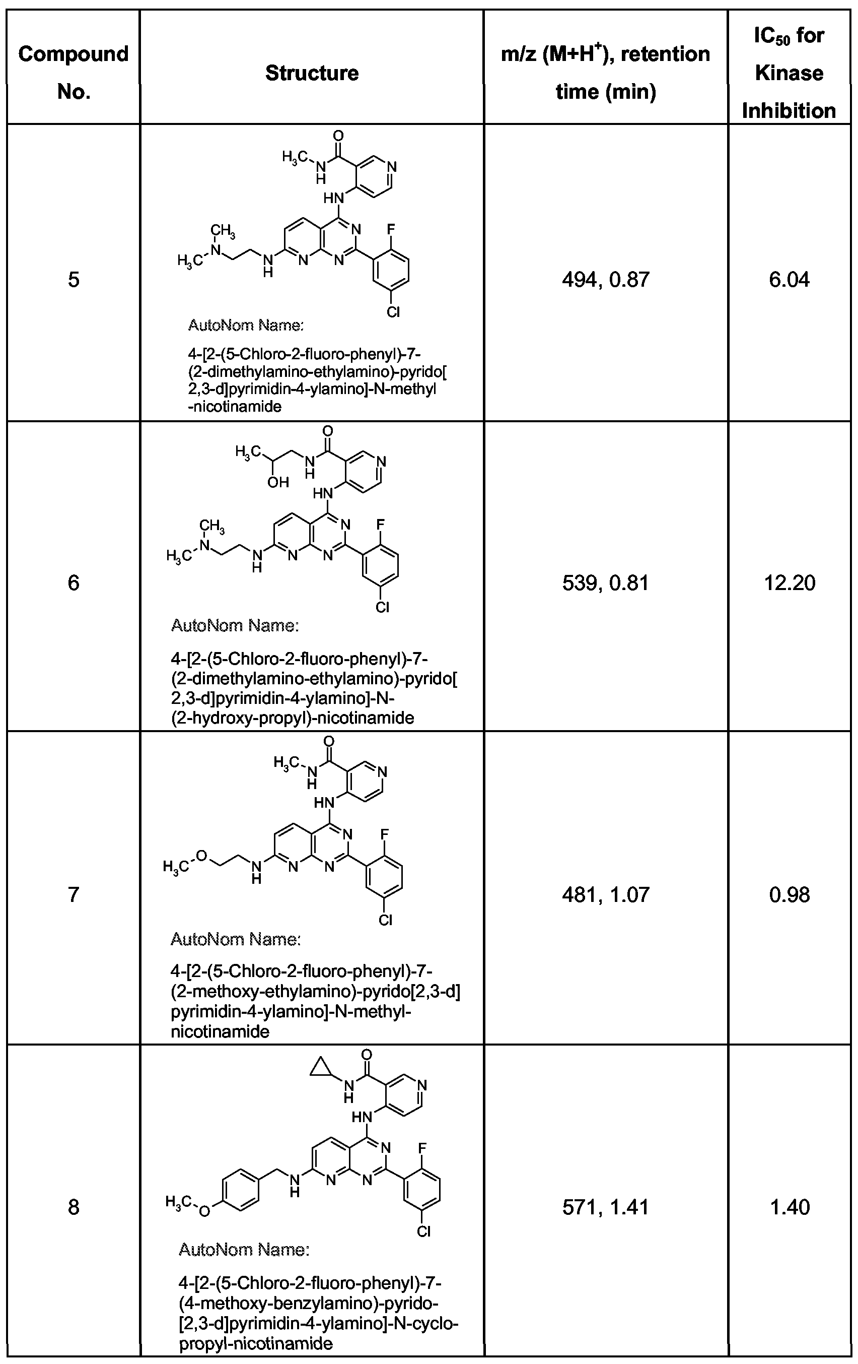 Figure imgf000039_0001