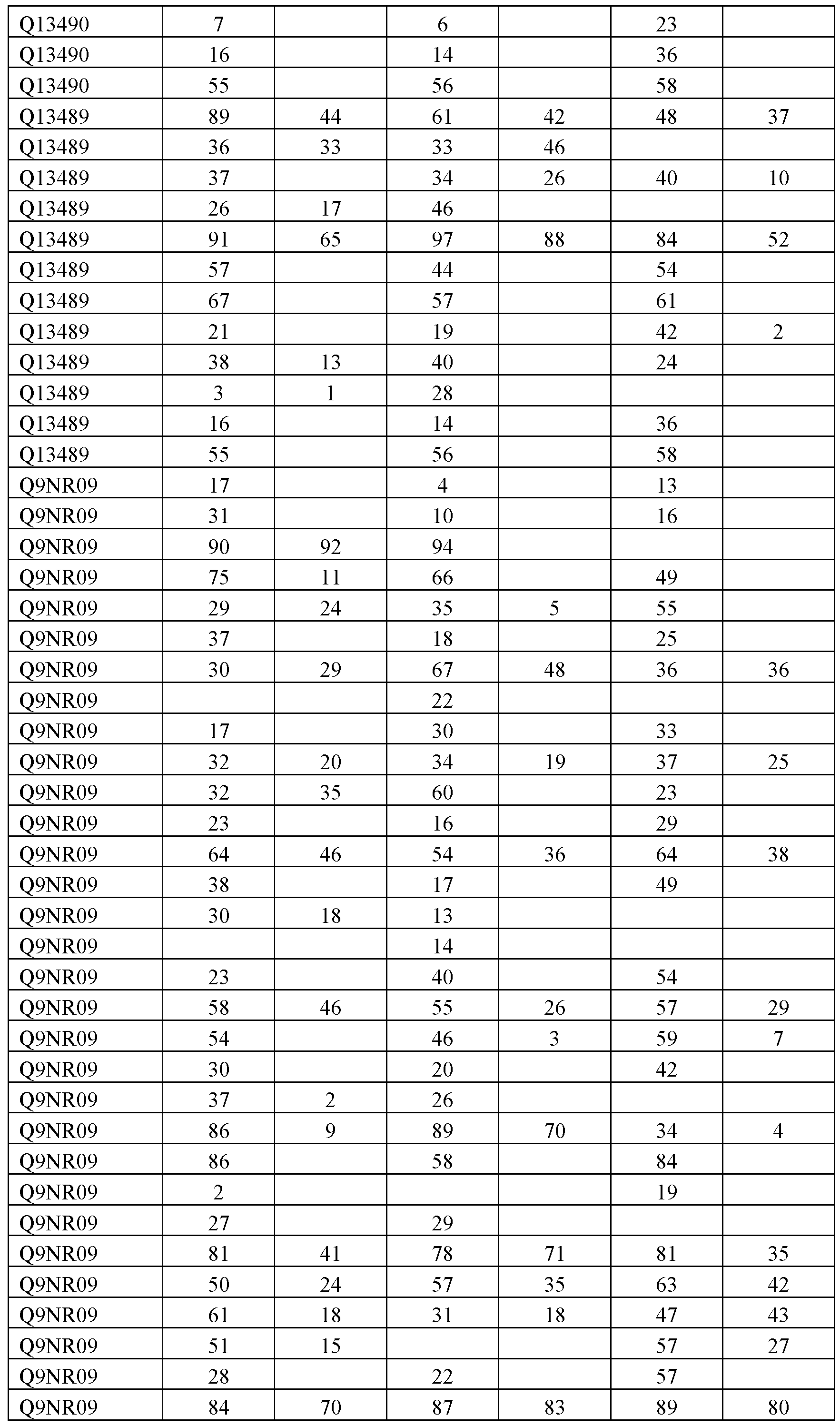 Figure imgf000151_0001