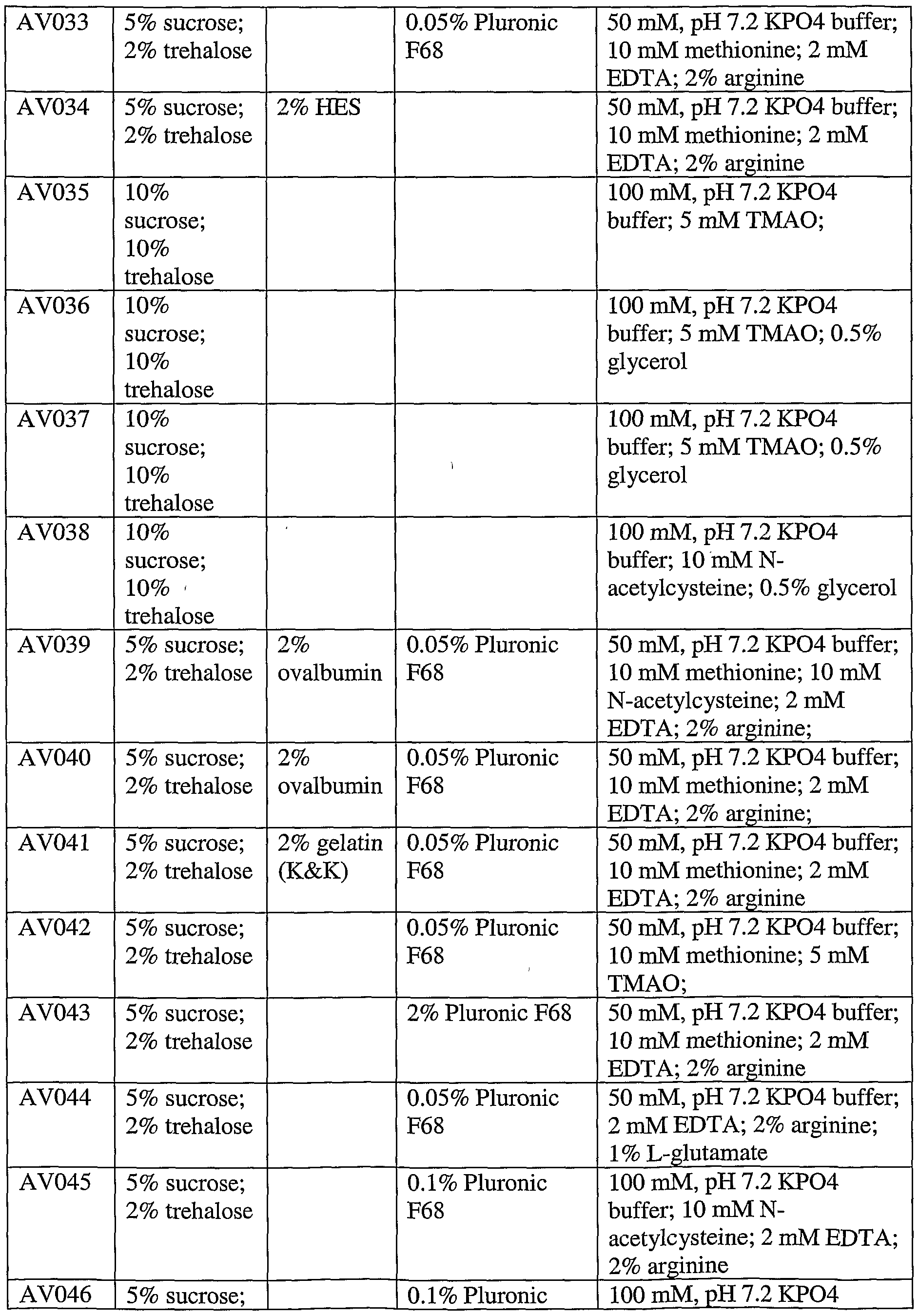 Figure imgf000050_0001