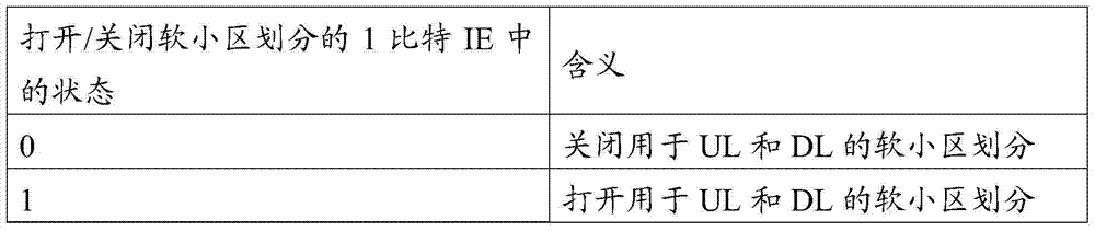 Figure BDA0000487207590000321