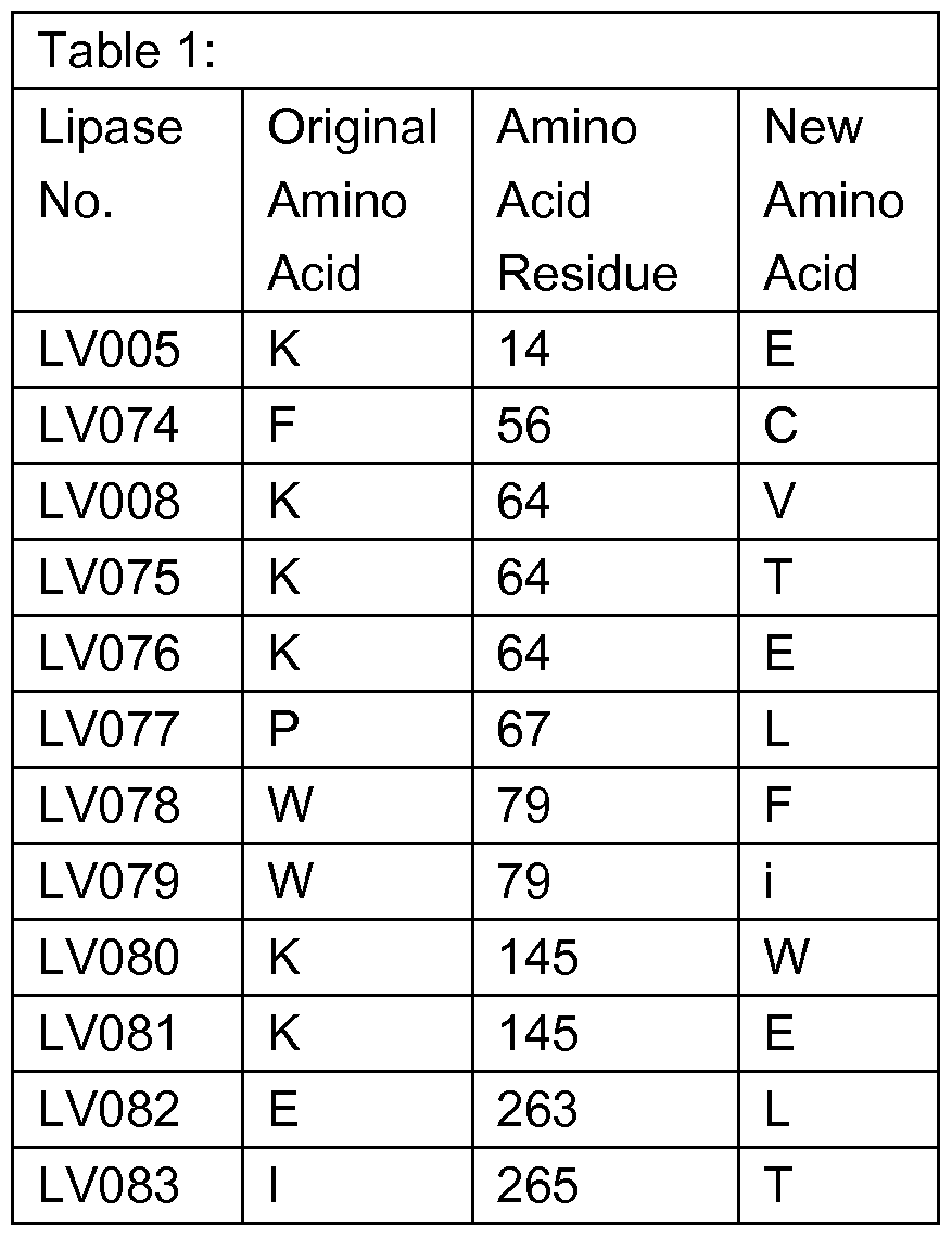 Figure imgf000052_0001