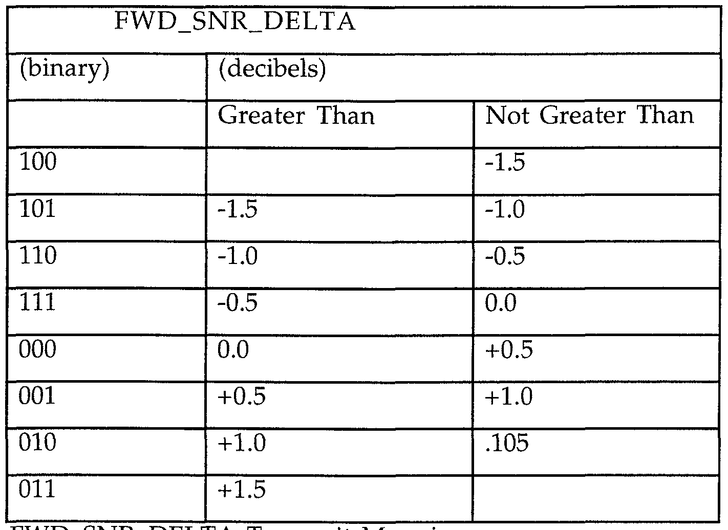 Figure imgf000032_0001