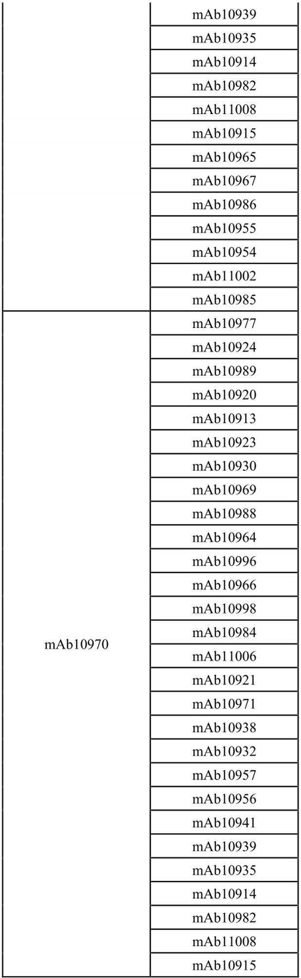 Figure 0007116256000101