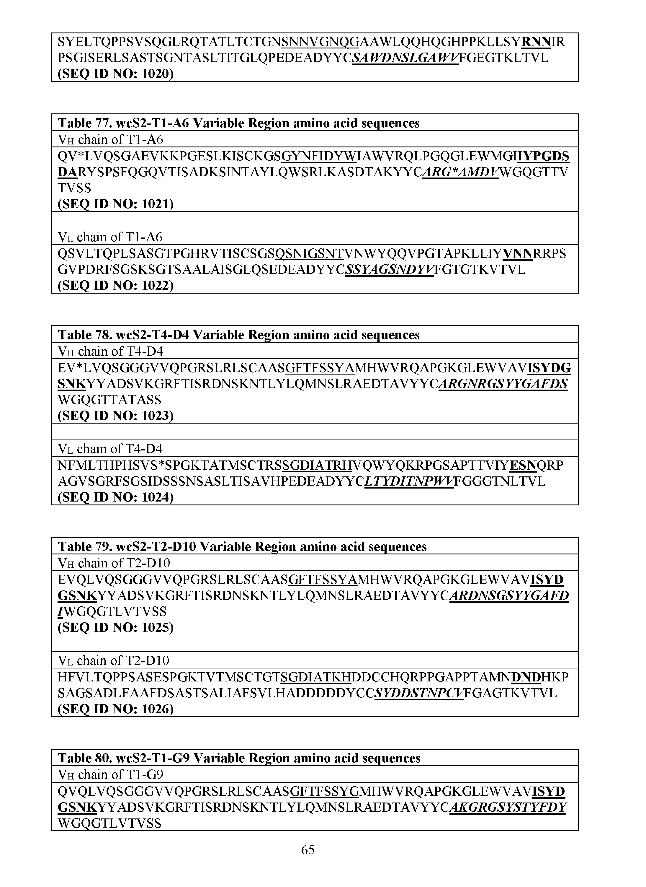 Figure imgf000066_0001