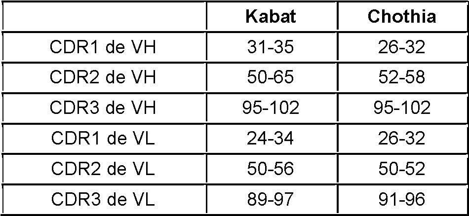 Figure imgf000014_0001