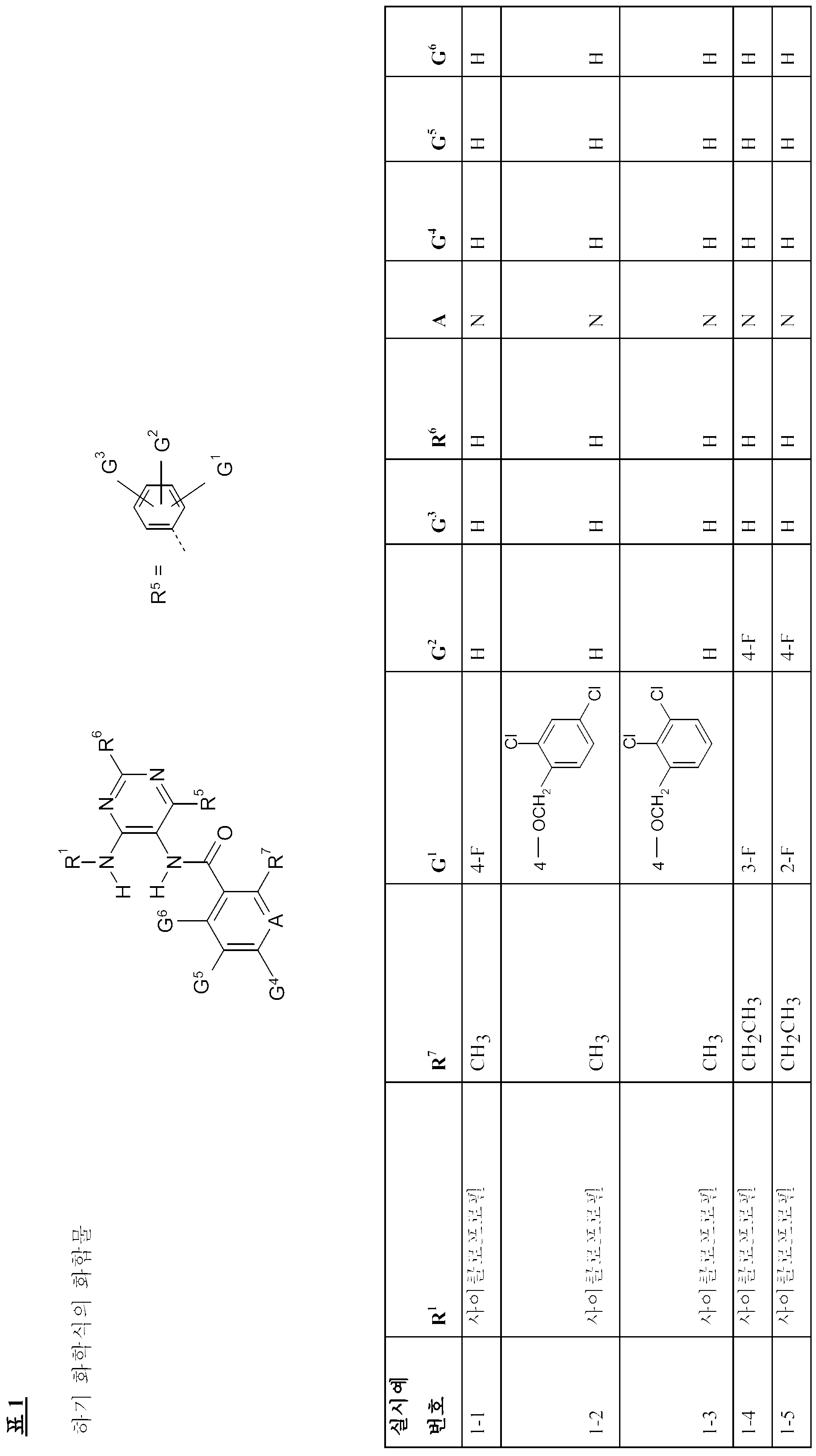 Figure 112011071686105-pct00019