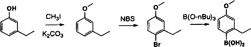 Figure B2005800295435D00681