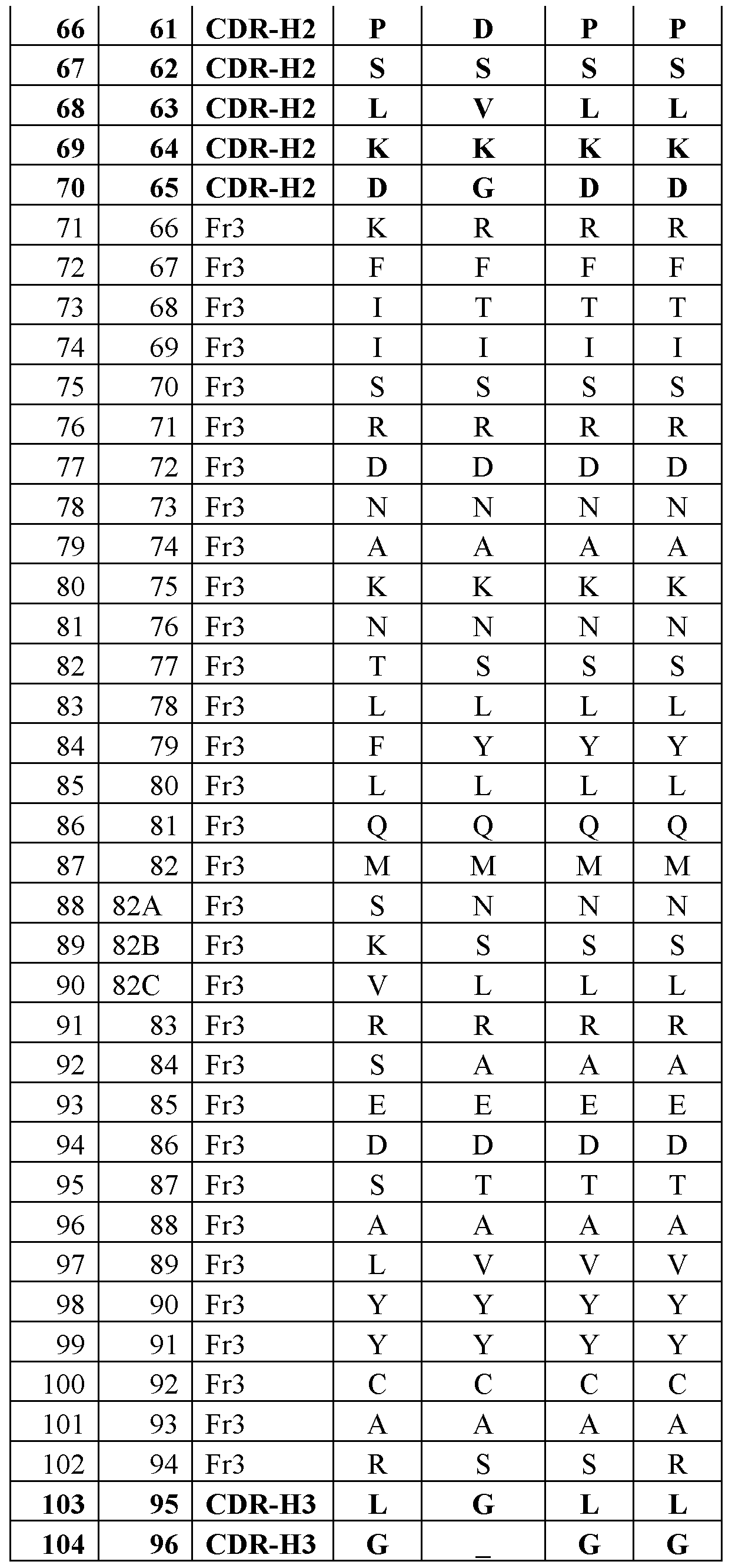 Figure imgf000119_0001