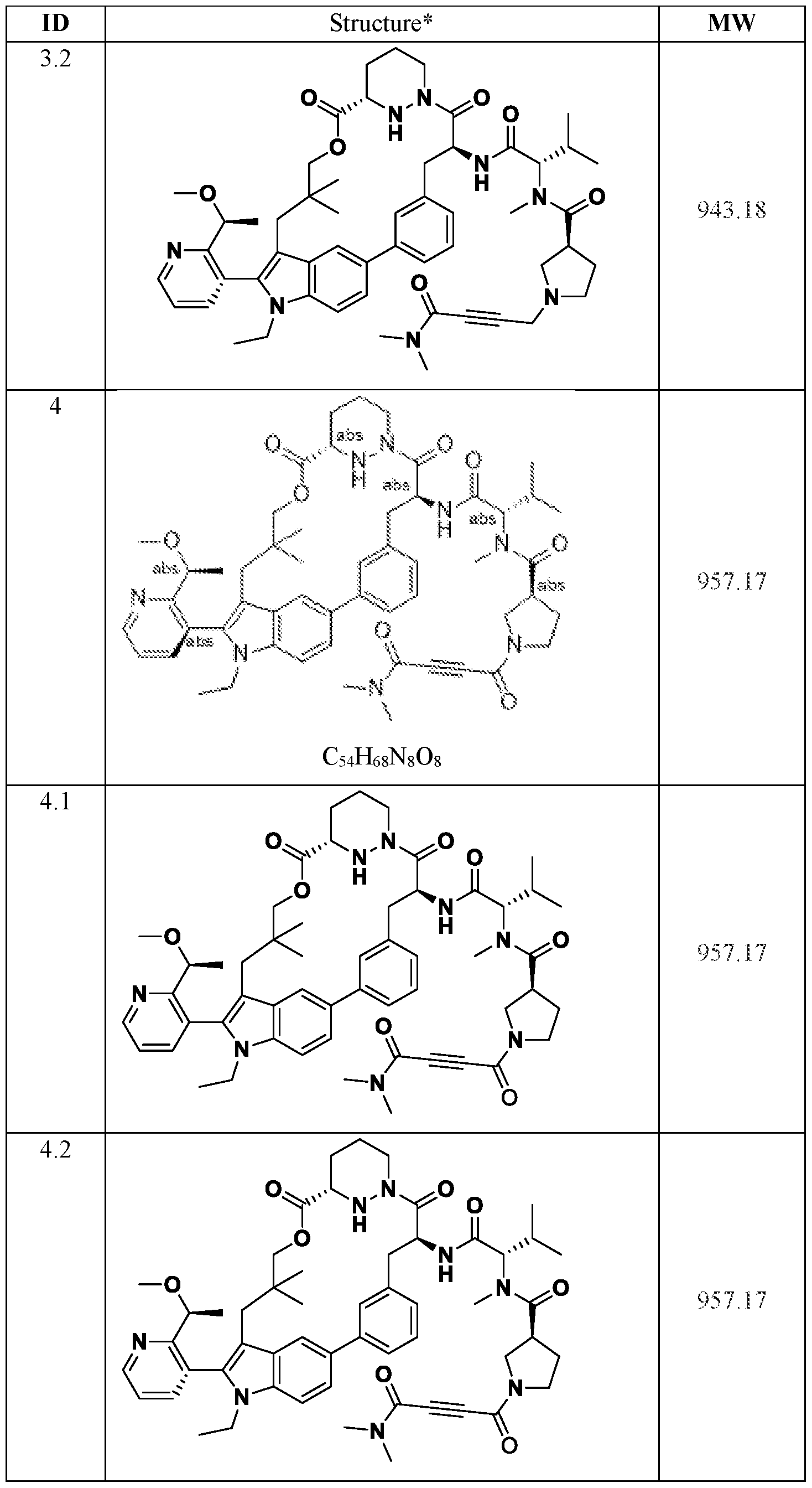 Figure imgf000061_0001